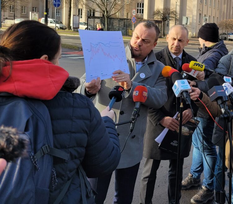 Tak! Dla Polski składa wniosek do&nbsp;UOKiK-u ws. cen paliw