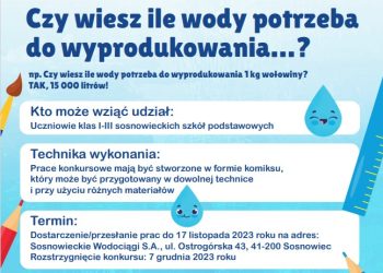Ile wody potrzeba?