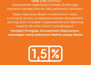 Miliony złotych wsparcia