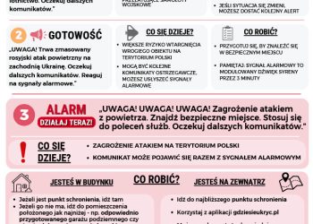 Czas na&nbsp;Krajowy Trening Rodzinny Akademii OLiOC