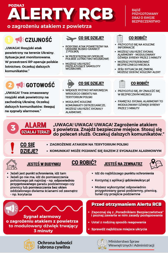 Czas na Krajowy Trening Rodzinny Akademii OLiOC