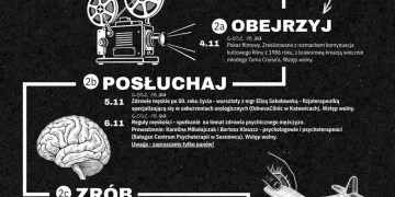 Krótko – po&nbsp;męsku, czyli cztery dni spotkań, rozmów i&nbsp;pasji w&nbsp;Zagłębiowskiej Mediatece